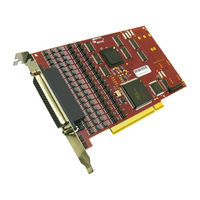 Meilhaus Electronic ME-6300 Manual