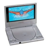 AUDIOVOX D1705 - DVD Player - 7 Manual