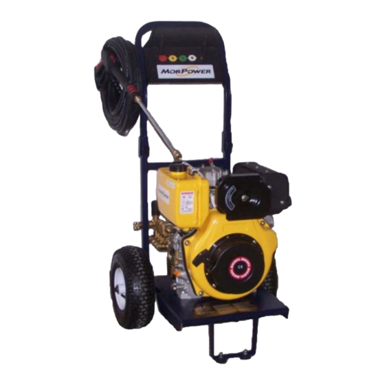 Morpower Horizontal Series Owner's Manual