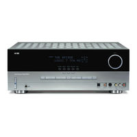 Harman/kardon AVR 340 Service Manual