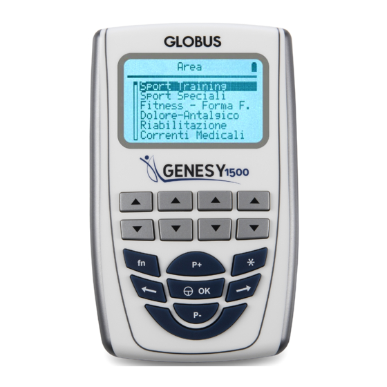 Globus GENESY 1500 User Manual