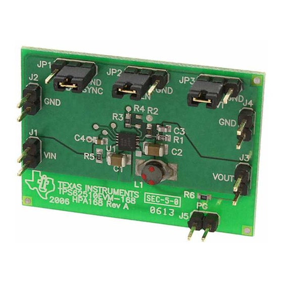 Texas Instruments PS62510EVM-168 User Manual