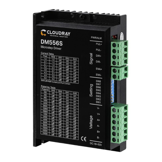 Cloudray DM556S User Manual