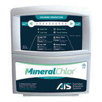 SMC Networks SMC20TA-2500 PPM Instruction Manual