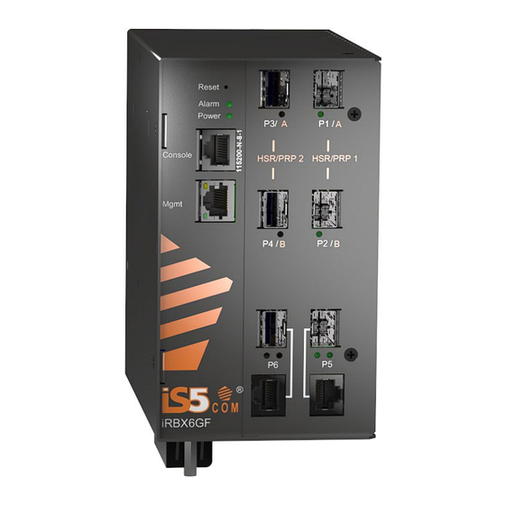 IS5 COMMUNICATIONS iRBX6GF User Manual