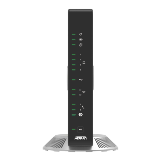 ADTRAN jobAid+ 434 RG Manual