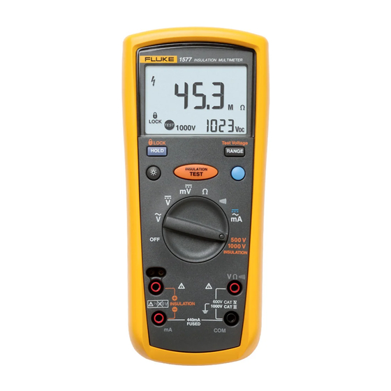 Fluke 1587 Specifications