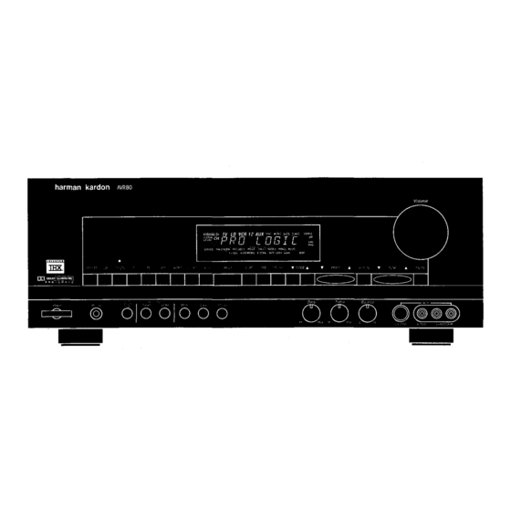 Harman Kardon AVR80 Technical Manual
