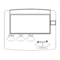 Aastra VISION PLUS Mini User Manual