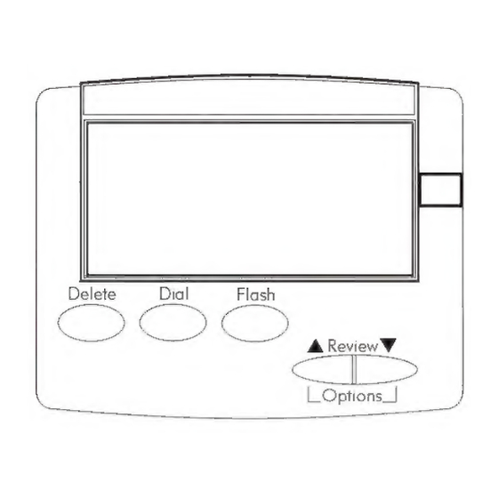 Aastra VISION PLUS Mini User Manual