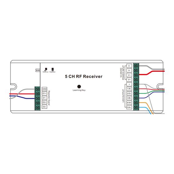 Sunricher SR-1009EAPD-5C Instructions