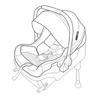 Stokke PIPA User Manual