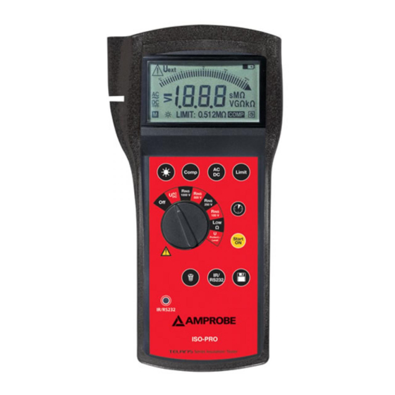 Amprobe Telaris Series User Manual