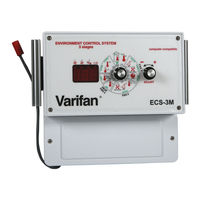 Varifan CPS-3M User Manual