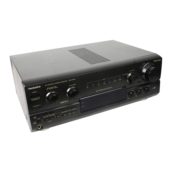 Technics SA-AX920 Operating Instructions Manual
