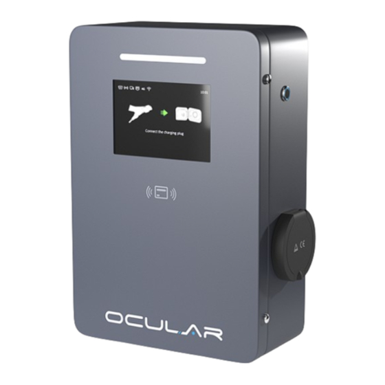 Ocular IQ COMMERCIAL User Manual
