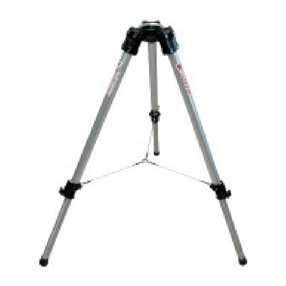 ABC-Products Crane 100 Short Instruction Manual