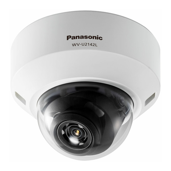 Panasonic WV-U1142 Basic Information