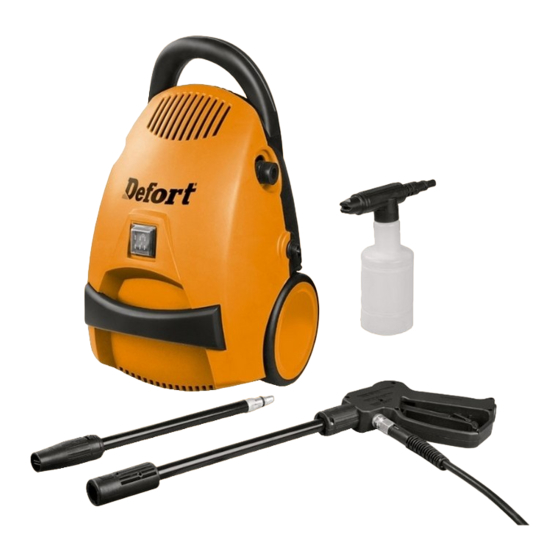 Defort DPW-1850 User Manual