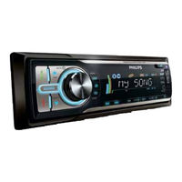 Philips CEM255 User Manual