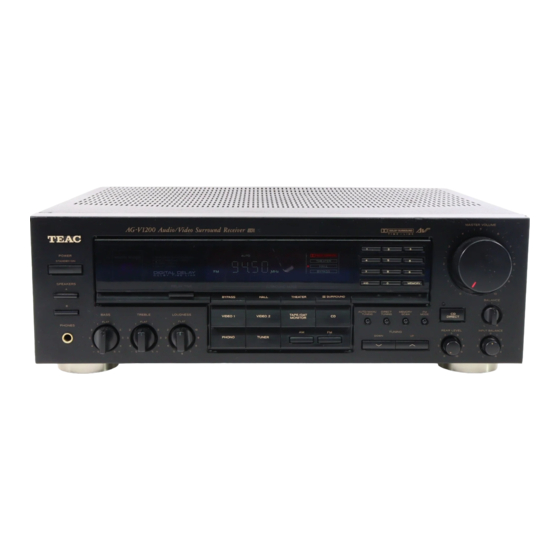 Teac AG-V1200 Manuals