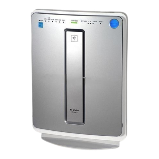 Sharp Plasmacluster FP-R45CX Operation Manual