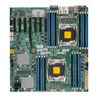 Supermicro X10DRH-CT User Manual