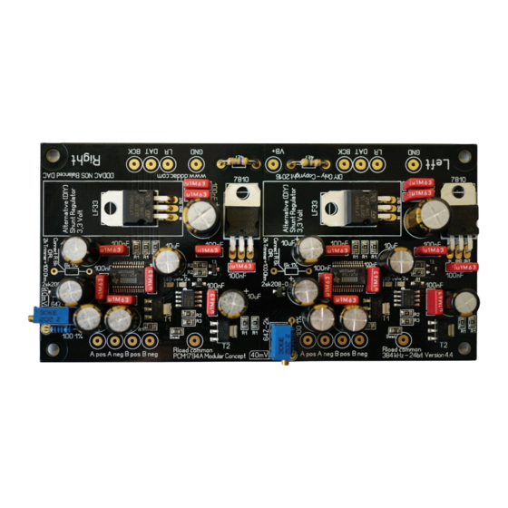 Audio Creative DDDAC1794 Manual