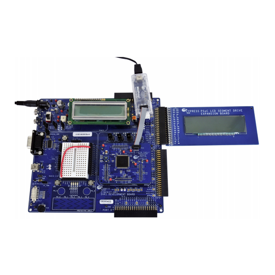 Cypress PSoC CY8CKIT-029A Manual