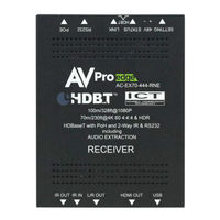 AVProEdge AC-EX70-444-RNE-P User Manual