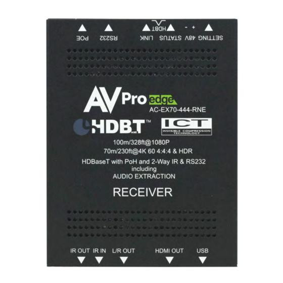 AVProEdge AC-EX70-444-RNE-P Receiver Manuals