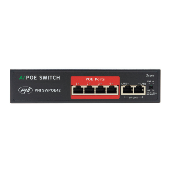 PNI SWPOE42 Manual
