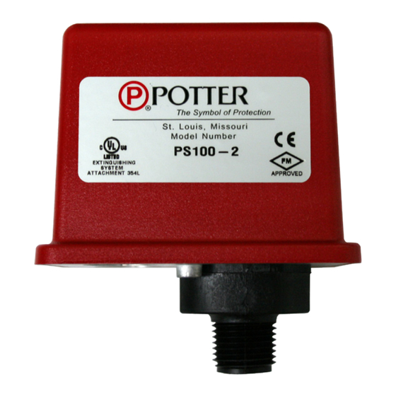 Potter PS100-2 Manual