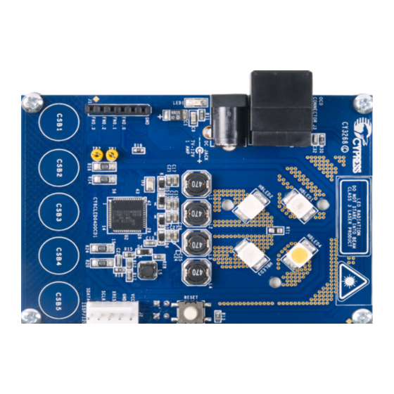 Cypress PowerPSoC CY3268 Quick Start Manual