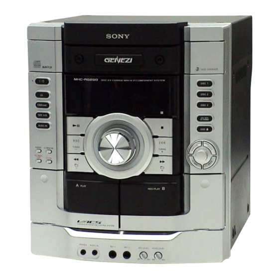 Sony HCD-RG190 Service Manual