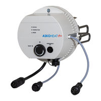 ASKOMA AHIR-BI-plus-4.4 Fitting Instructions, User Manual And Service