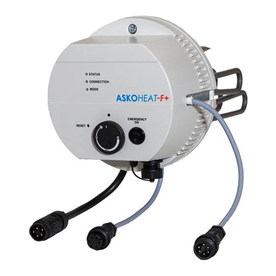 ASKOMA ASKOHEAT-F+ Fitting Instructions, User Manual And Service