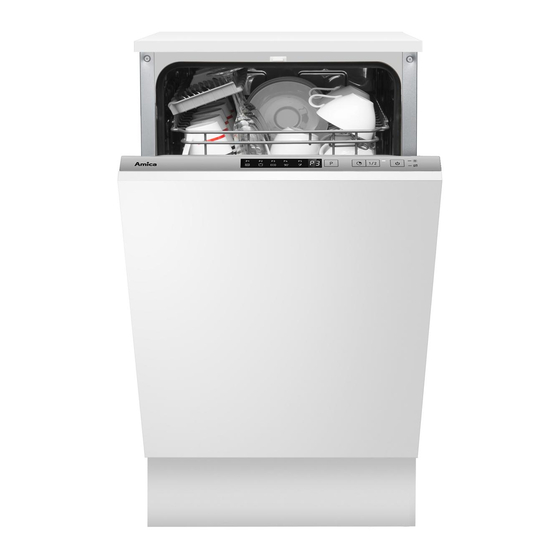 Amica EGSPV 580 910 Quick Start Manual