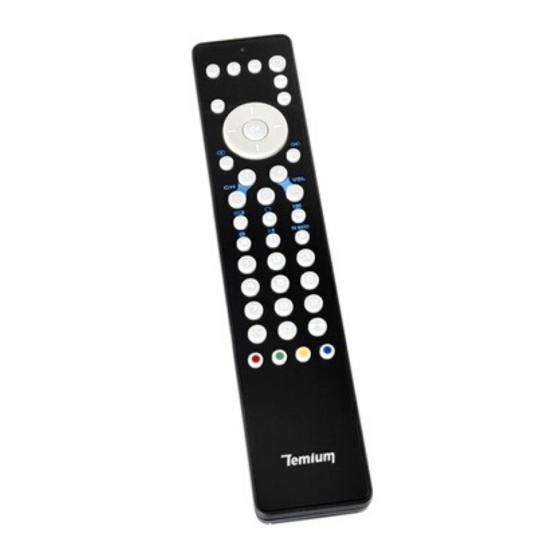 Temium BW 392 User Manual