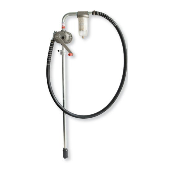 Alemlube 5080A Owner's Manual