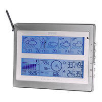 Conrad DV928 User Manual