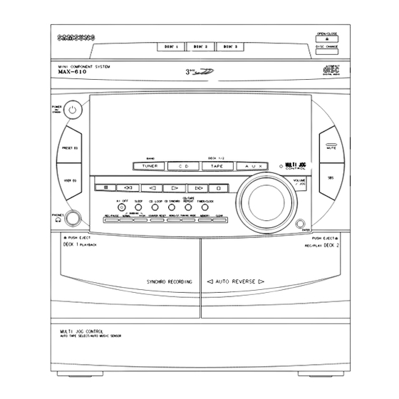 Samsung MAX-610 Service Manual