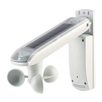WAREMA WMS Weather Station Eco Operating And Installation Instructions