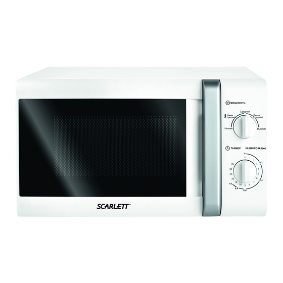 Scarlett SC-2007 Instruction Manual
