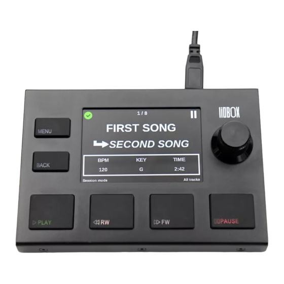 GOOROO CONTROLLERS LIO BOX User Manual