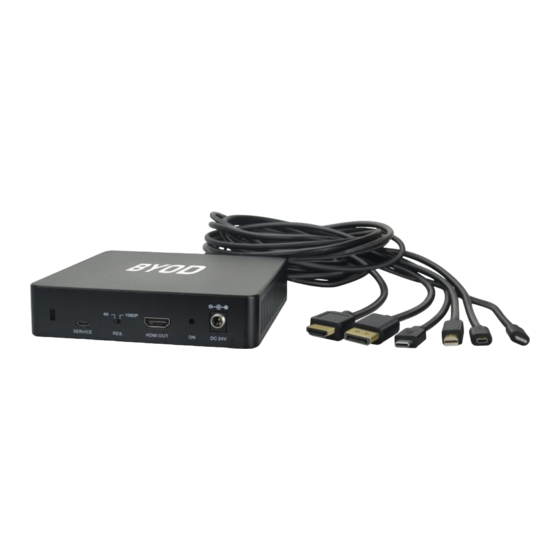 Altimium MC61-BYOD Manuals