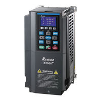 Delta C2000-R User Manual