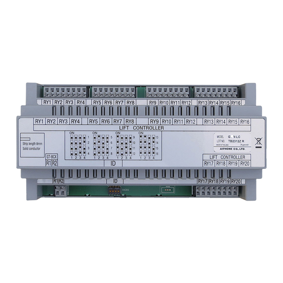 Aiphone GHW-LC Installation And Operation Manual