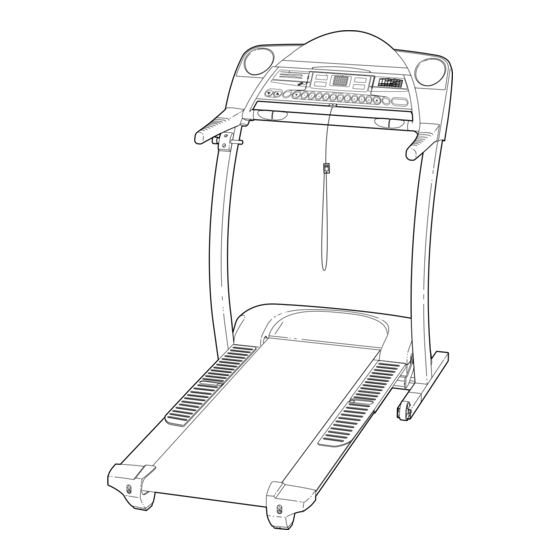 ProForm 831.299580 User Manual