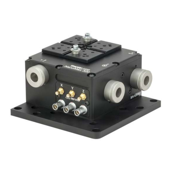 THORLABS MAX300 Series User Manual